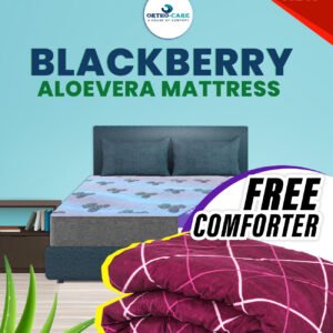 BlackBerry Mattress